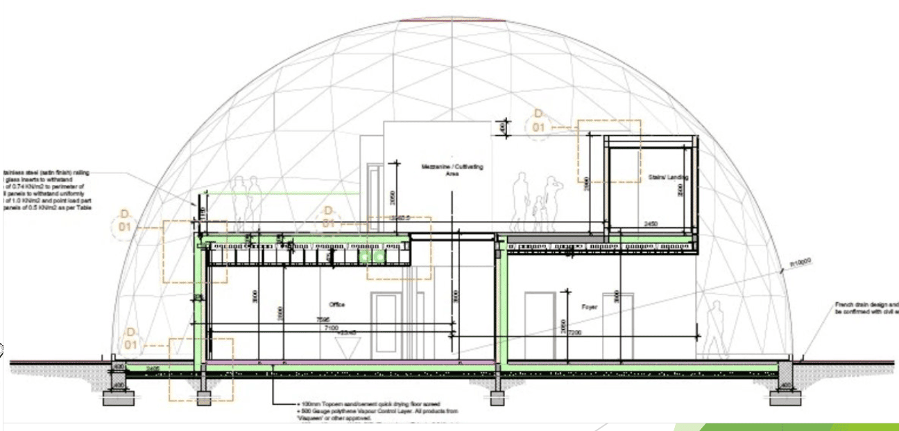 Ø20m (65ft) Insulated Glass Dome F6